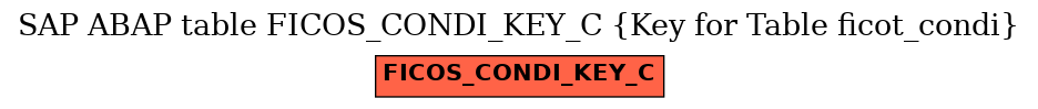E-R Diagram for table FICOS_CONDI_KEY_C (Key for Table ficot_condi)