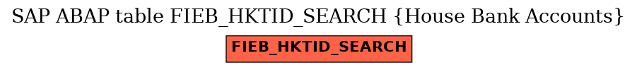 E-R Diagram for table FIEB_HKTID_SEARCH (House Bank Accounts)