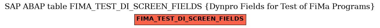 E-R Diagram for table FIMA_TEST_DI_SCREEN_FIELDS (Dynpro Fields for Test of FiMa Programs)