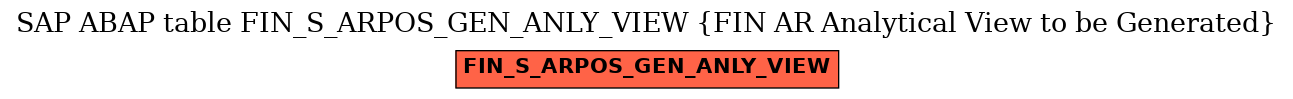 E-R Diagram for table FIN_S_ARPOS_GEN_ANLY_VIEW (FIN AR Analytical View to be Generated)