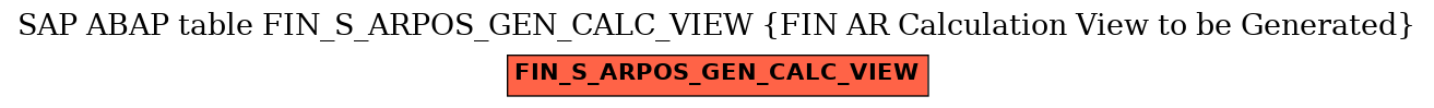 E-R Diagram for table FIN_S_ARPOS_GEN_CALC_VIEW (FIN AR Calculation View to be Generated)