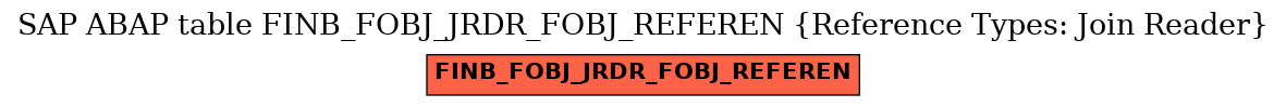 E-R Diagram for table FINB_FOBJ_JRDR_FOBJ_REFEREN (Reference Types: Join Reader)