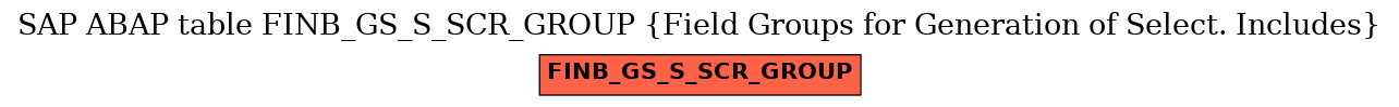 E-R Diagram for table FINB_GS_S_SCR_GROUP (Field Groups for Generation of Select. Includes)