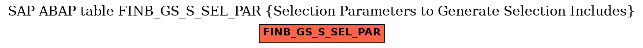 E-R Diagram for table FINB_GS_S_SEL_PAR (Selection Parameters to Generate Selection Includes)