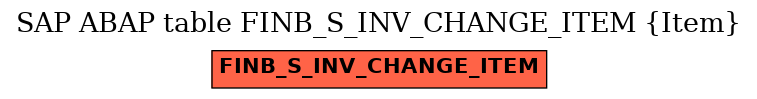 E-R Diagram for table FINB_S_INV_CHANGE_ITEM (Item)