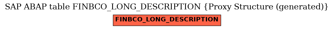 E-R Diagram for table FINBCO_LONG_DESCRIPTION (Proxy Structure (generated))