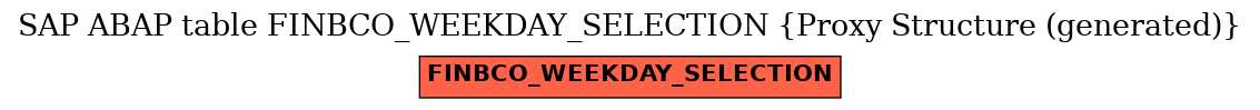 E-R Diagram for table FINBCO_WEEKDAY_SELECTION (Proxy Structure (generated))