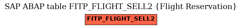 E-R Diagram for table FITP_FLIGHT_SELL2 (Flight Reservation)