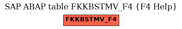 E-R Diagram for table FKKBSTMV_F4 (F4 Help)