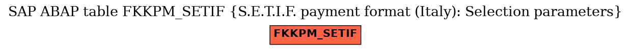 E-R Diagram for table FKKPM_SETIF (S.E.T.I.F. payment format (Italy): Selection parameters)