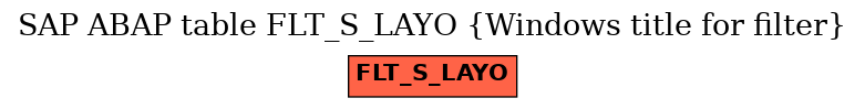 E-R Diagram for table FLT_S_LAYO (Windows title for filter)