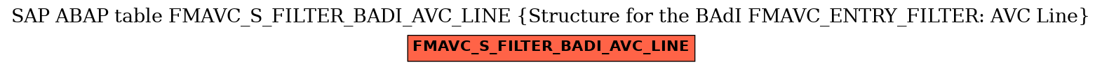 E-R Diagram for table FMAVC_S_FILTER_BADI_AVC_LINE (Structure for the BAdI FMAVC_ENTRY_FILTER: AVC Line)