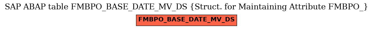 E-R Diagram for table FMBPO_BASE_DATE_MV_DS (Struct. for Maintaining Attribute FMBPO_)