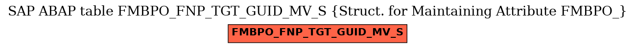 E-R Diagram for table FMBPO_FNP_TGT_GUID_MV_S (Struct. for Maintaining Attribute FMBPO_)