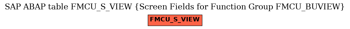 E-R Diagram for table FMCU_S_VIEW (Screen Fields for Function Group FMCU_BUVIEW)