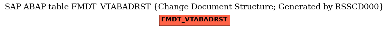 E-R Diagram for table FMDT_VTABADRST (Change Document Structure; Generated by RSSCD000)