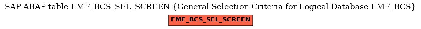 E-R Diagram for table FMF_BCS_SEL_SCREEN (General Selection Criteria for Logical Database FMF_BCS)
