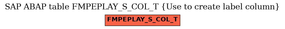 E-R Diagram for table FMPEPLAY_S_COL_T (Use to create label column)