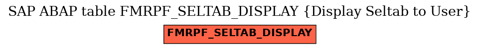E-R Diagram for table FMRPF_SELTAB_DISPLAY (Display Seltab to User)