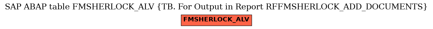 E-R Diagram for table FMSHERLOCK_ALV (TB. For Output in Report RFFMSHERLOCK_ADD_DOCUMENTS)