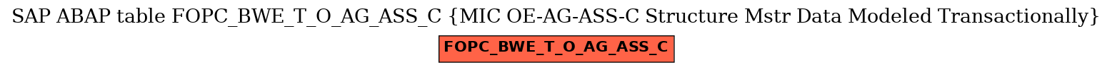 E-R Diagram for table FOPC_BWE_T_O_AG_ASS_C (MIC OE-AG-ASS-C Structure Mstr Data Modeled Transactionally)