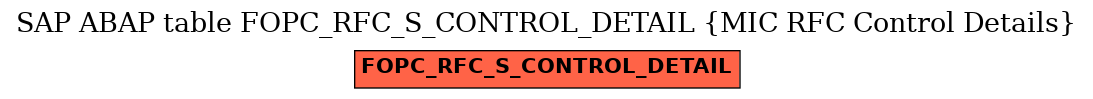 E-R Diagram for table FOPC_RFC_S_CONTROL_DETAIL (MIC RFC Control Details)