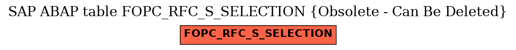 E-R Diagram for table FOPC_RFC_S_SELECTION (Obsolete - Can Be Deleted)
