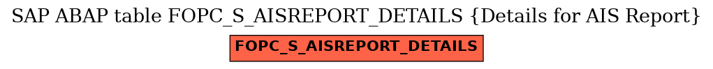 E-R Diagram for table FOPC_S_AISREPORT_DETAILS (Details for AIS Report)