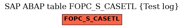 E-R Diagram for table FOPC_S_CASETL (Test log)