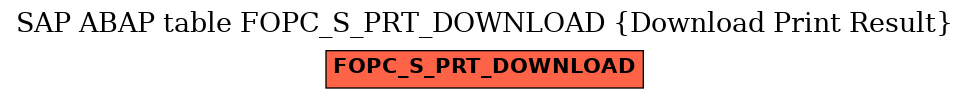 E-R Diagram for table FOPC_S_PRT_DOWNLOAD (Download Print Result)