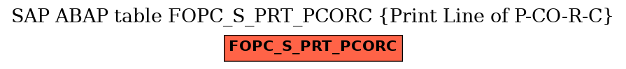 E-R Diagram for table FOPC_S_PRT_PCORC (Print Line of P-CO-R-C)