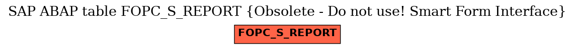 E-R Diagram for table FOPC_S_REPORT (Obsolete - Do not use! Smart Form Interface)