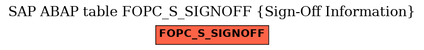 E-R Diagram for table FOPC_S_SIGNOFF (Sign-Off Information)