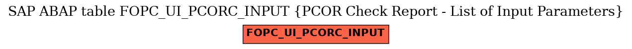 E-R Diagram for table FOPC_UI_PCORC_INPUT (PCOR Check Report - List of Input Parameters)