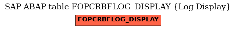 E-R Diagram for table FOPCRBFLOG_DISPLAY (Log Display)