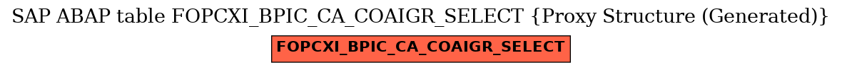 E-R Diagram for table FOPCXI_BPIC_CA_COAIGR_SELECT (Proxy Structure (Generated))