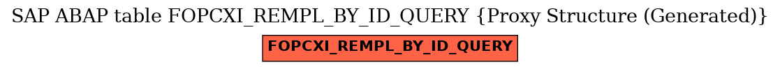 E-R Diagram for table FOPCXI_REMPL_BY_ID_QUERY (Proxy Structure (Generated))