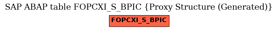 E-R Diagram for table FOPCXI_S_BPIC (Proxy Structure (Generated))