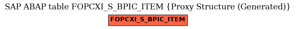 E-R Diagram for table FOPCXI_S_BPIC_ITEM (Proxy Structure (Generated))