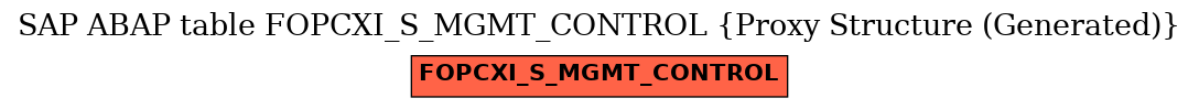 E-R Diagram for table FOPCXI_S_MGMT_CONTROL (Proxy Structure (Generated))
