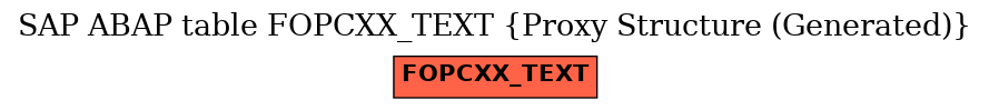 E-R Diagram for table FOPCXX_TEXT (Proxy Structure (Generated))