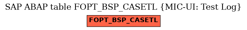 E-R Diagram for table FOPT_BSP_CASETL (MIC-UI: Test Log)