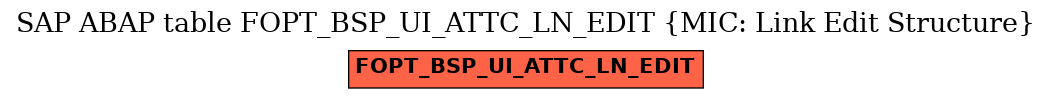 E-R Diagram for table FOPT_BSP_UI_ATTC_LN_EDIT (MIC: Link Edit Structure)