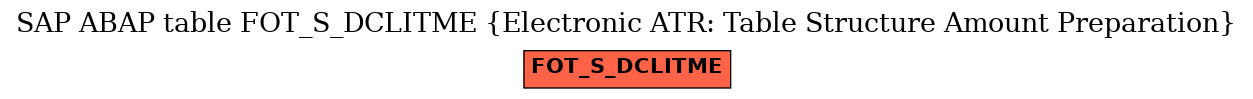 E-R Diagram for table FOT_S_DCLITME (Electronic ATR: Table Structure Amount Preparation)