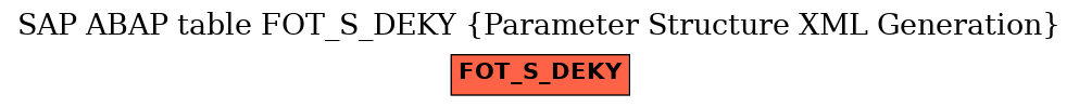 E-R Diagram for table FOT_S_DEKY (Parameter Structure XML Generation)