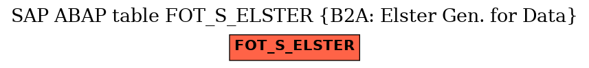 E-R Diagram for table FOT_S_ELSTER (B2A: Elster Gen. for Data)