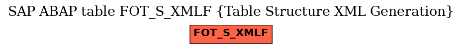 E-R Diagram for table FOT_S_XMLF (Table Structure XML Generation)