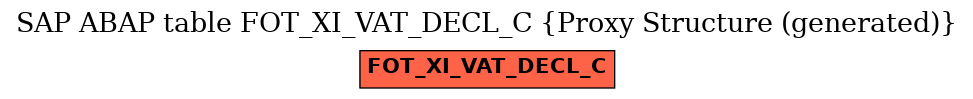 E-R Diagram for table FOT_XI_VAT_DECL_C (Proxy Structure (generated))