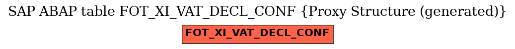 E-R Diagram for table FOT_XI_VAT_DECL_CONF (Proxy Structure (generated))