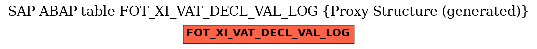 E-R Diagram for table FOT_XI_VAT_DECL_VAL_LOG (Proxy Structure (generated))